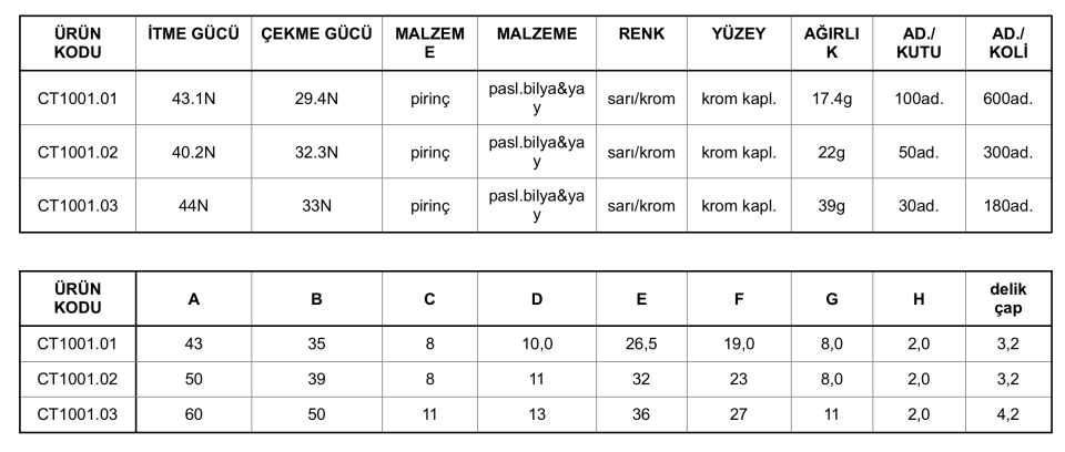 Bilyalı Çıt Çıt ( Minimum 10 set )