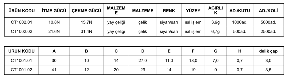 Baza Çıt Çıtı ( Minimum 10 set)